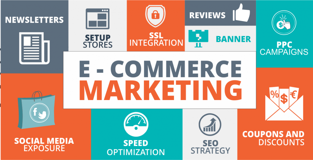 What is e-commerce marketing?